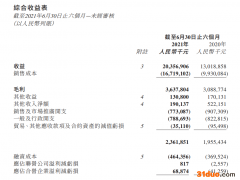 建业地产：“双费”下降