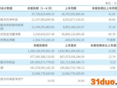 中信证券上半年103亿元支付员工薪酬福利 人均91万元