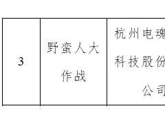 “野蛮人大作战”APP强制用户使用定向推送功能遭工信部下架
