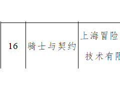 工信部下架“骑士与契约”APP：违规收集个人信息 未按时完成整改