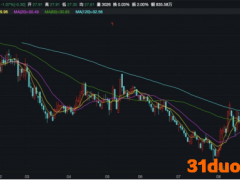 归母净利下降12%！股价走低，桃李面包全国化布局收效甚微？