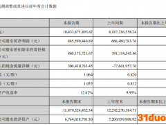 苏泊尔上半年净利8.66亿，与大股东的关联交易达34亿，年内股价跌35%