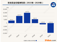 这家A股公司股东大会现场：辱骂、争抢、攻击，甚至是武斗！一方强行宣布“获胜”，一方坚决不认