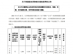 天齐锂业控股股东 将所持0.88%股份质押给兴业银行