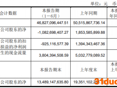 永辉超市上半年净利亏损10.83亿元，为上市以来首次半年度亏损