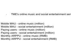 Q2净利同比下降12%！失去版权优势腾讯音乐迎艰难时刻？