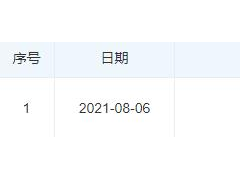 汉庭酒店被上海徐汇市监局要求整改 已是整改"熟面孔"