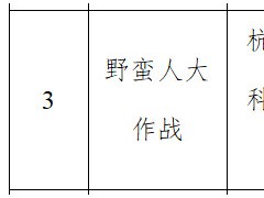 工信部通报下架67款APP 电魂网络旗下游戏应用登榜