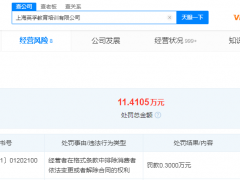 上海英孚教育培训公司因排除消费者依法变更或解除合同权利遭市场监管部门处罚