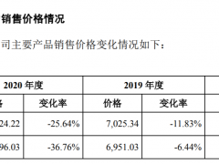 茅台爱它，农夫山泉找它，这家公司收入却连续下滑，魅力依旧吗？