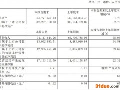 朗博科技上半年净利增64.58% 总经理刚被上交所公开谴责