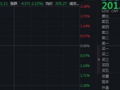 营收净利两位数增长，五粮液上半年稳中有进，业绩确定性高