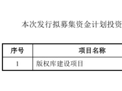 果麦文化上市首日涨388% 退库图书码洋占比持续上升