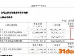 南新制药2021年半年报：营收4.31亿元同比下滑25.73%、净利润0.42亿元同比下滑15%