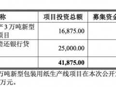 恒达新材IPO恢复审核：短期面临偿债压力，原材料价格波动较大