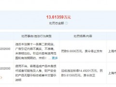宜家广告违法被罚 因广告问题2个月被罚超180万