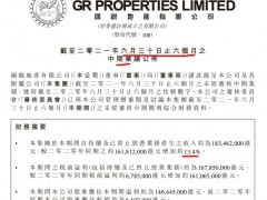国锐地产上半年扭亏：出售已终止经营业务收益致净利1.46亿港元
