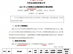 万科前8月销售金额同比上升10.9% 单月销量同比降近四成