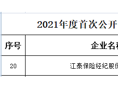 江泰保险终止深交所主板IPO 保荐机构为中信建投证券