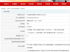 开滦集团一分公司两张罚单合计被罚超23万