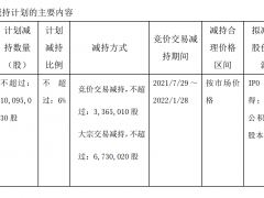 顶点软件遭中信证券子公司连续减持 四年业绩原地踏步