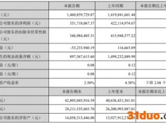 第一创业评级降两级 上半年净利降17%员工薪酬增16%