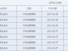 中报发布前连收5份罚单 海通证券半年已有12位保代被点名