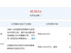 养乐多子公司1个月2度被罚 涉及不正当竞争
