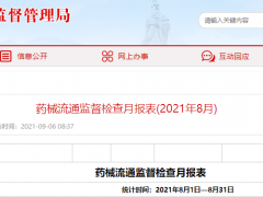亳州国胜大药房5门店被要求整改 为华人健康子公司