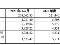 锌业股份7.6亿现金收购 标的净利去年降毛利率两连降