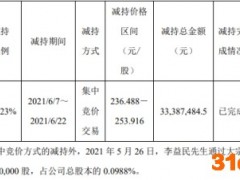 万泰生物总工程师李益民减持73.53万股