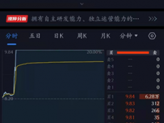 当头浇一盆冷水？一则推文引爆，元宇宙龙头股20cm涨停，盘后回应提示风险