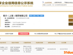 涉虚假宣传！加拿大鹅遭罚款45万元