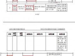 上市近两年只有14个交易日收盘价未破发？久日新材股价“低迷”背后