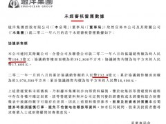 远洋集团前8月销售同比增22% 完成年目标刚接近五成