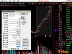 传收购天珑科技，天音控股提前大涨220%，监管质疑：信息泄露？内幕交易？