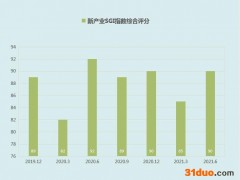主营业务毛利率下滑8.82% 试剂开始纳入地方集采，新产业何去何从？