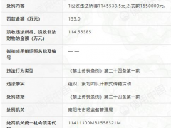 舒之畅运营方违法被罚没270万 组织策划团队计酬传销