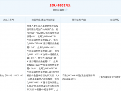 施华蔻因染发剂不合规已被处罚6次 累计被罚259万