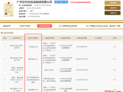 广州汉方集团子公司汉方化妆品广告违法被处罚 另一子公司康视雅涉嫌传销被冻结资产1500万