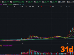 天音控股：收购交易不涉及市场传闻的荣耀品牌商标等资产