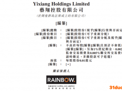 艺翔控股递表港交所 去年营收8.093亿 2019年发生产品退货事件