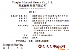 国内最大植发医疗提供商雍禾植发通过港交所聆讯