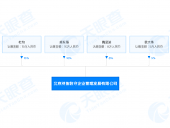 李林、杜均新注册“持鱼牧守”公司 意欲何为？