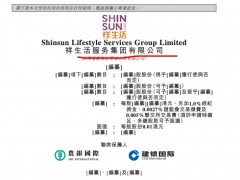 祥生活服务通过聆讯：净利率下滑至8% 超九成收入来自关联方