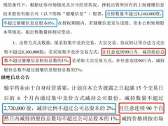 同一减持计划健麾信息却与翰宇药业信披“打架” 投资者该信谁？
