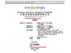 中梁百悦智佳通过港交所联讯 在管建面0.33亿平 估值压力待解