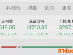 市值一日蒸发千亿元！“宁王”大跌的四大猜想，六大机构研判来了
