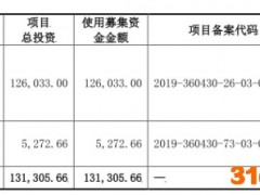 善水科技首日涨35% 重污染行业营收净利连降2年后反弹