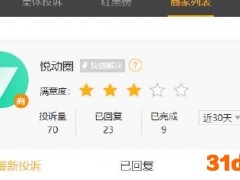 力盛赛车主业不振玩跨界 并购标的屡遭投诉沦为资本“弃儿”